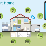 Read more about the article Smart Home